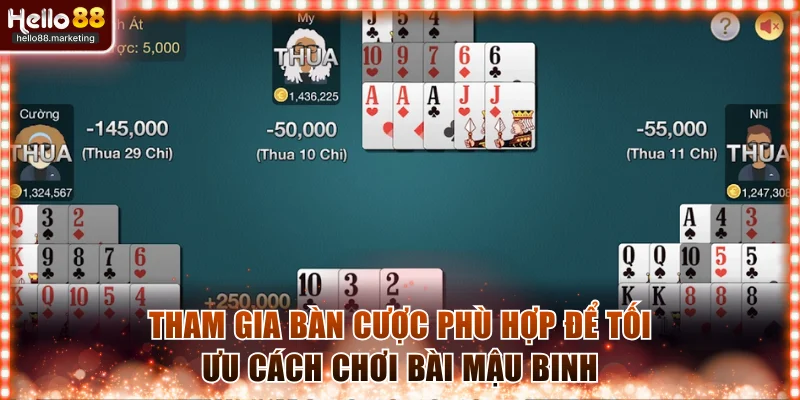 Tham gia bàn cược phù hợp để tối ưu cách chơi bài Mậu Binh